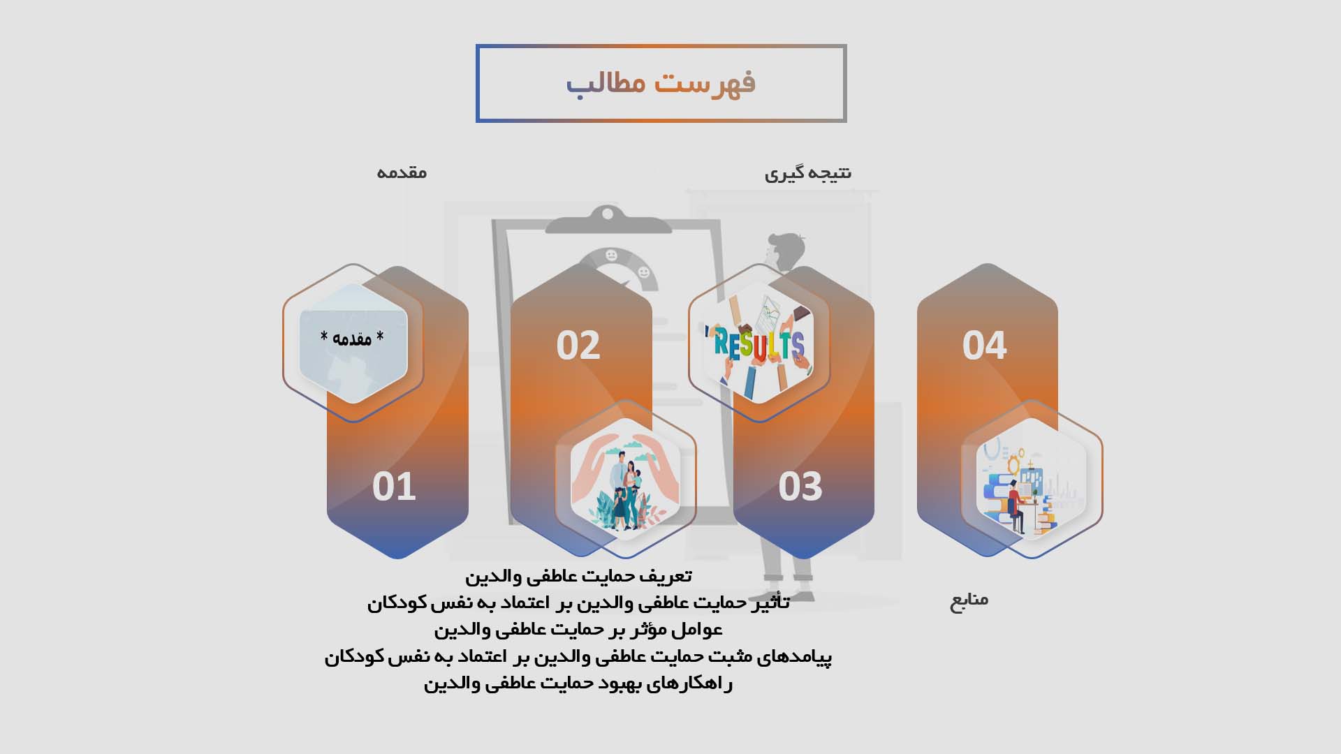 پاورپوینت تأثیر حمایت عاطفی والدین بر اعتماد به نفس کودکان